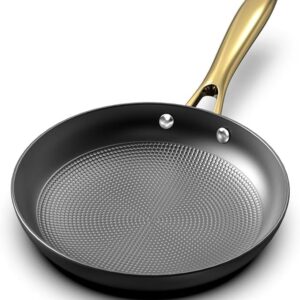 Limited time deal 64% off imarku Frying Pan - 8 Inch Non Stick Frying Pan